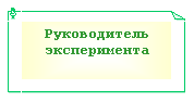 Подпись: Руководитель эксперимента 